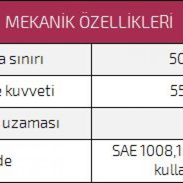 Teknik Özellikleri